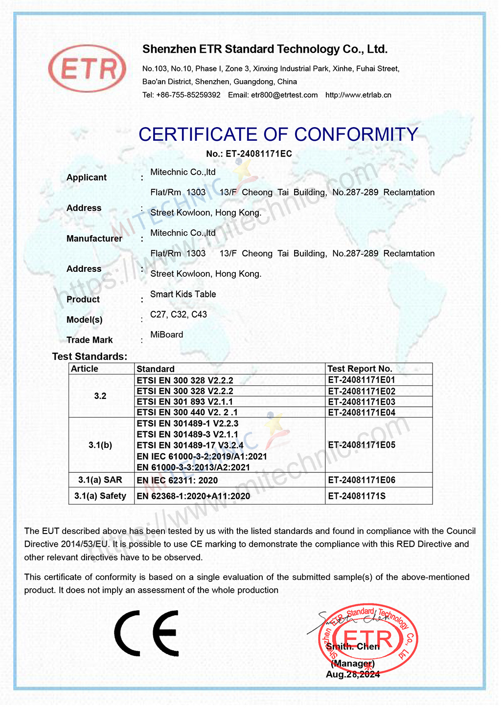给波兰-CE-RED-Certificates-for-MiBoard-IFP.jpg